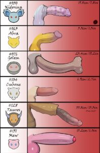 mew-hot-hentai-–-foreskin,-penis-size-difference,-skull,-simple-background,-pokemon-(species)