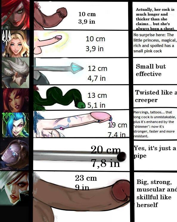 Jinx Rule Porn - small penis humiliation, compare cocks, luxanna crownguard, orianna file 99959c6da803f3c8313f9adfda9f371f